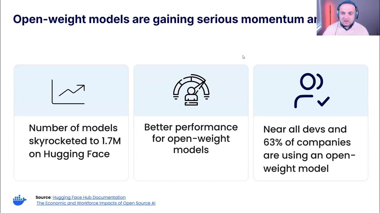 ericcurtin17's tweet card. Level Up Your Local AI Workflows with Docker Model Runner