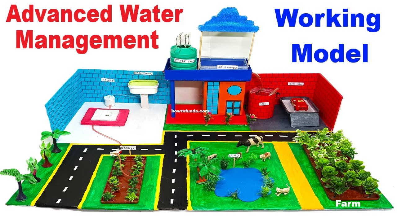howtofunda's tweet card. advanced water management working model (rainwater harvesting - reuse...