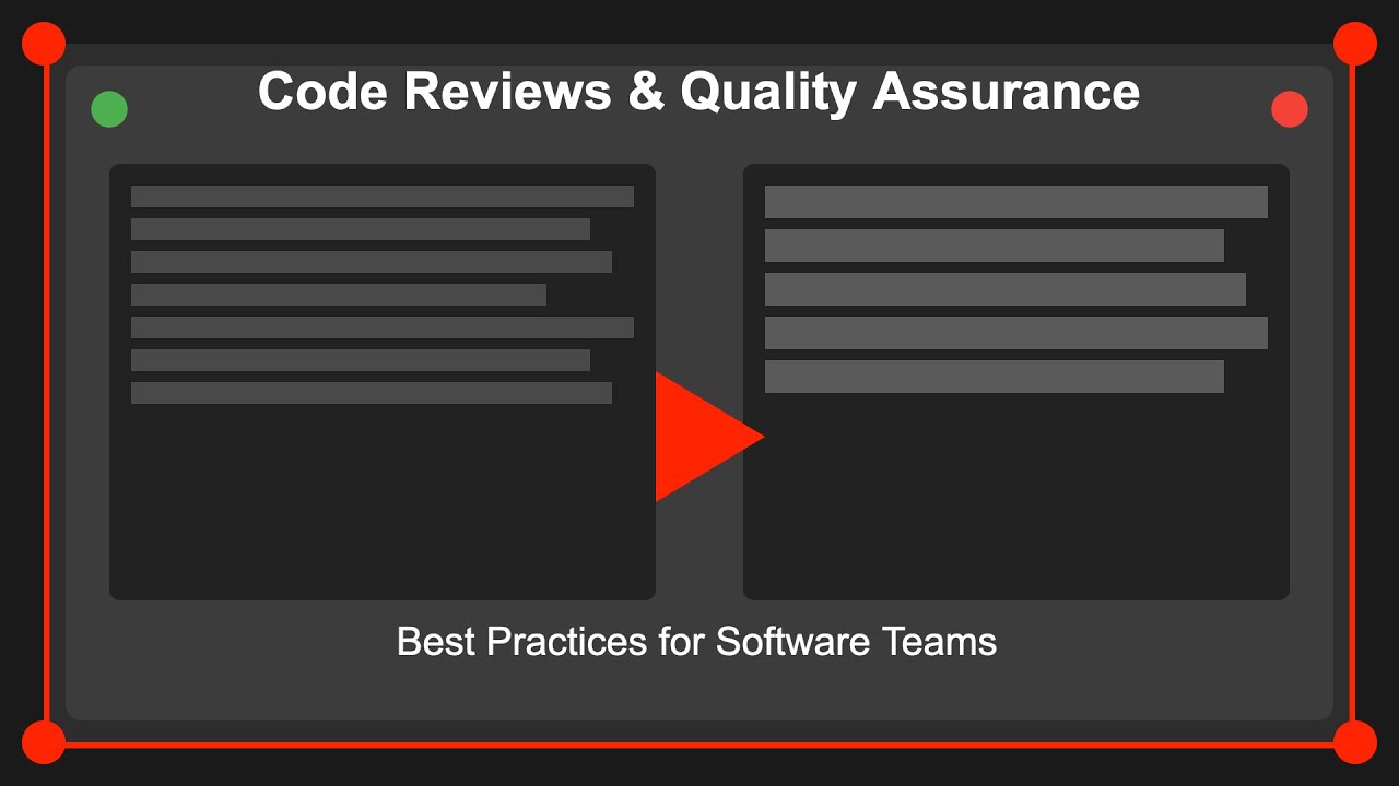 theprogprof's tweet card. Mastering Code Reviews and Quality Standards