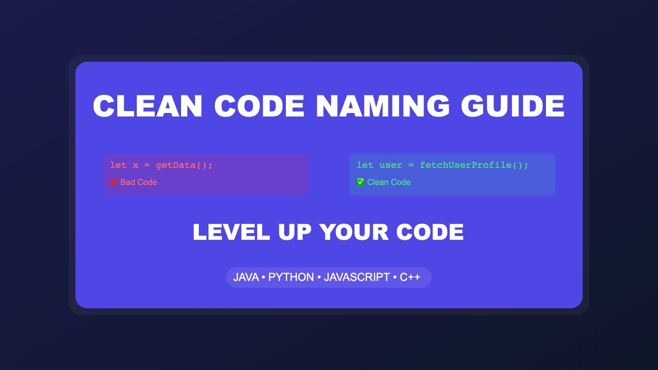 theprogprof's tweet card. Clean Code Naming Guide: Write Better Code | Programming Best...