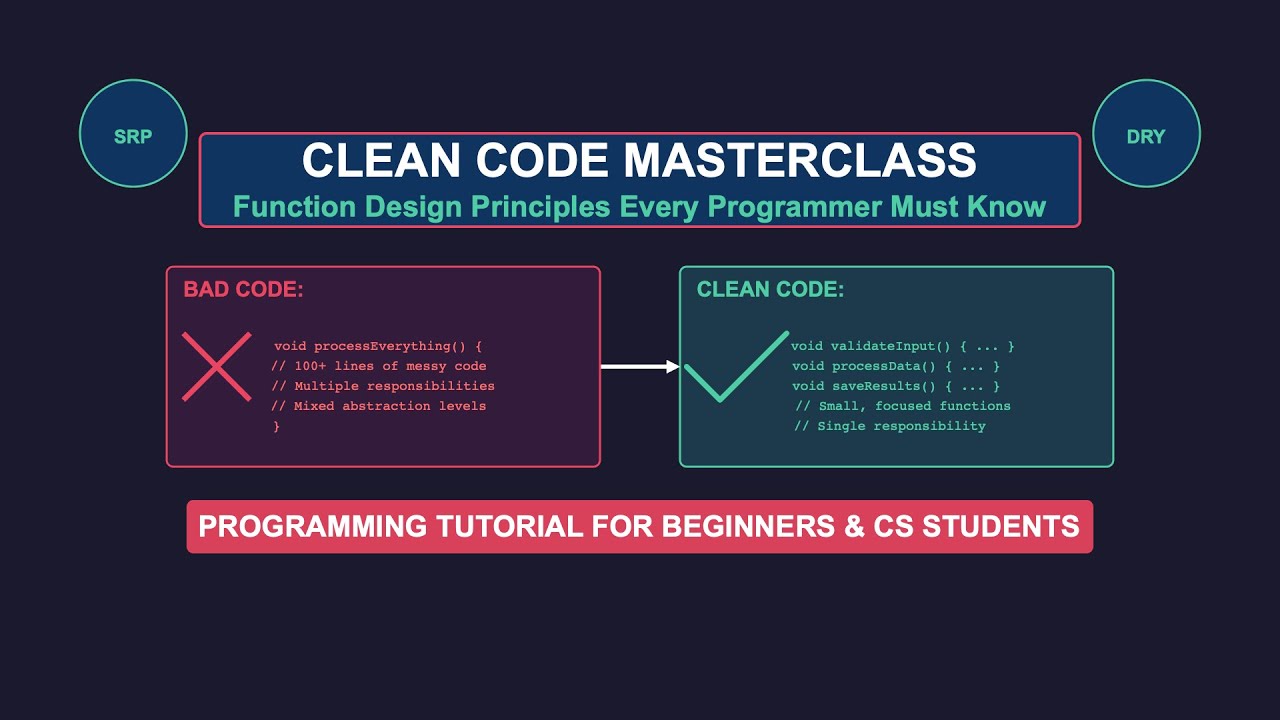 theprogprof's tweet card. Clean Code Masterclass: Function Design Principles Every Programmer...