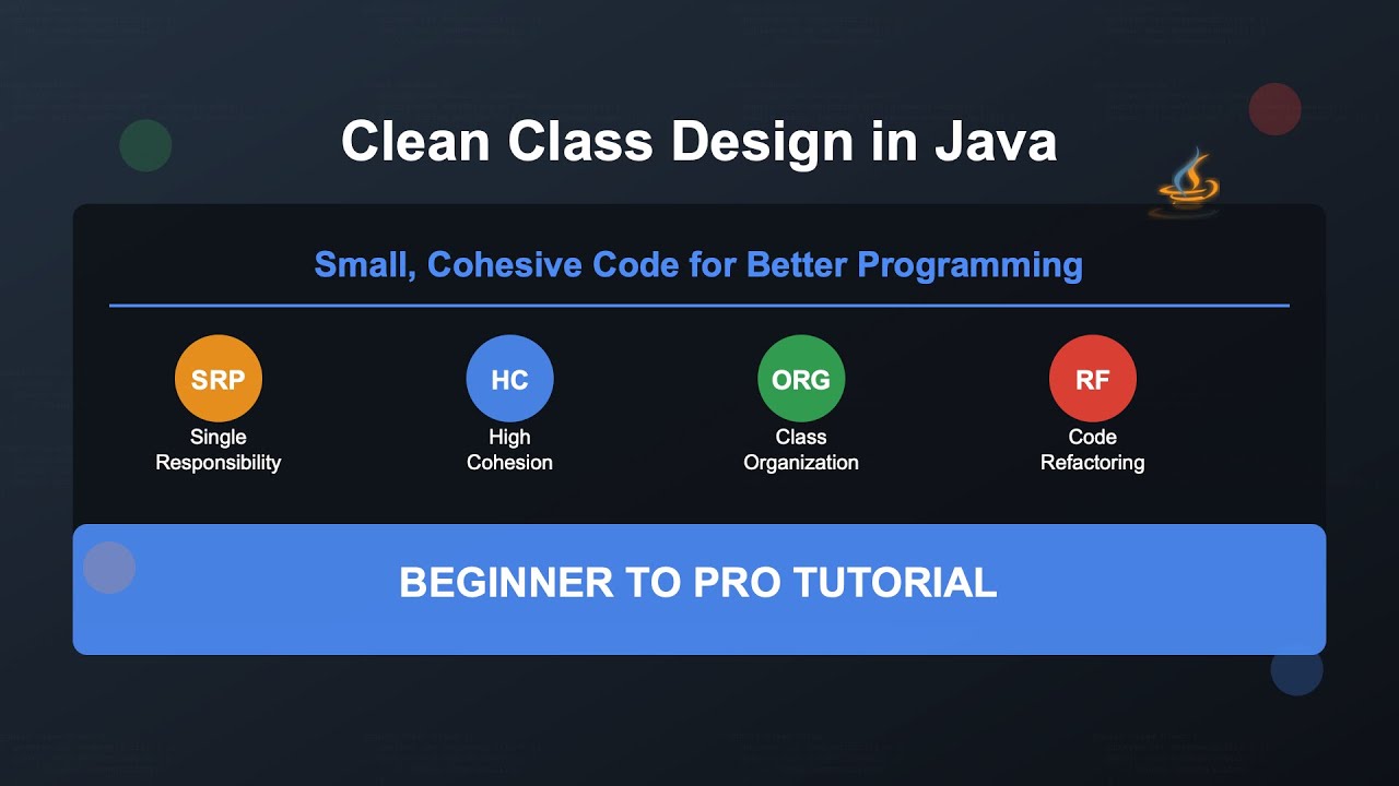 theprogprof's tweet card. Clean Class Design in Java: Small, Cohesive Code for Better Program...