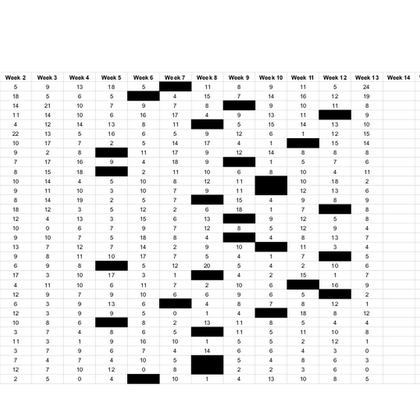 Tweet card summary image