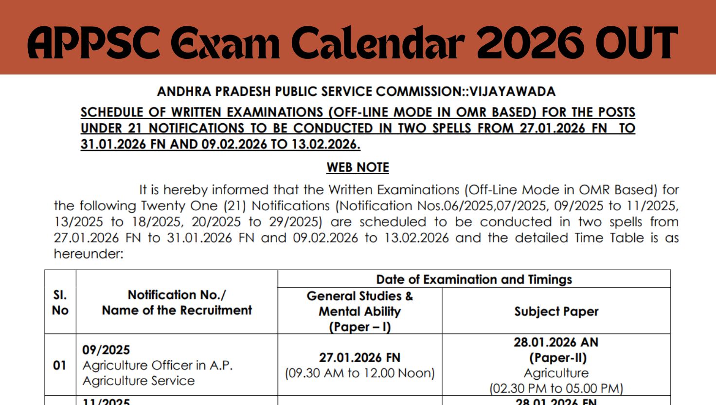 ForensicDocExam's tweet card. APPSC Exam Schedule 2026: Check the APPSC Exam Calendar 2026 for 21 notifications under the APPSC at psc.ap.gov.in. Get the exam calendar PDF link on this page.