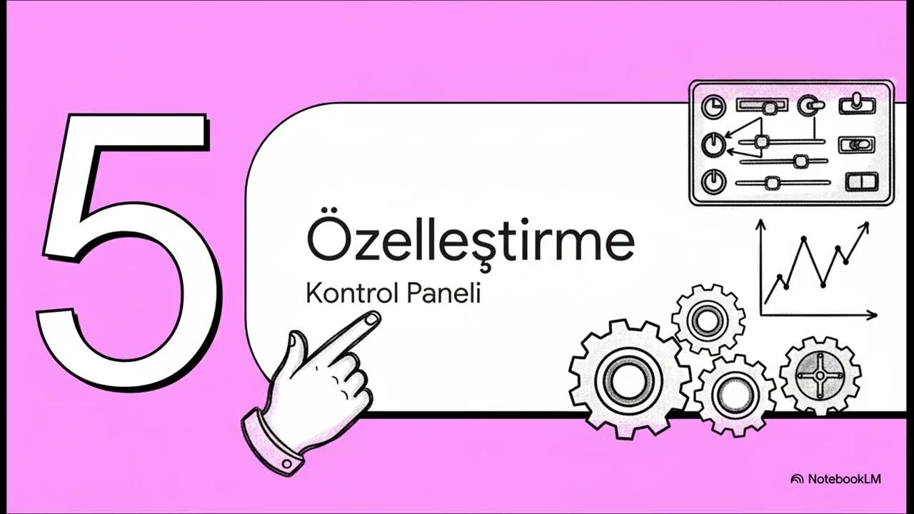 kmlbysl12's tweet card. Fibo Grid Bot Sistemi