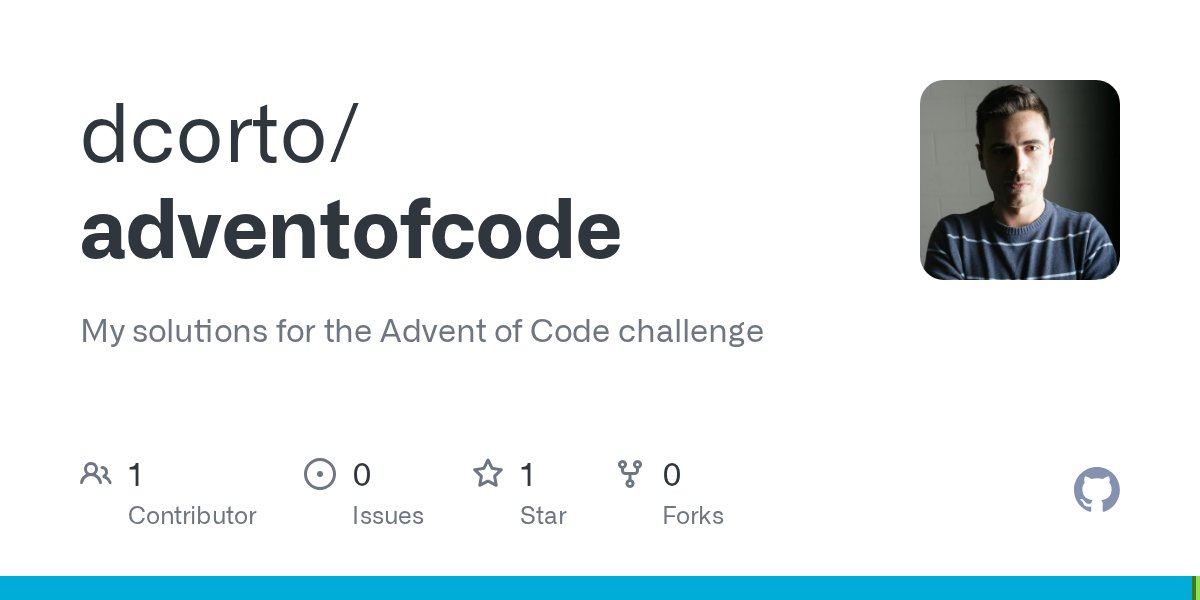 davidcorto's tweet card. My solutions for the Advent of Code challenge. Contribute to dcorto/adventofcode development by creating an account on GitHub.
