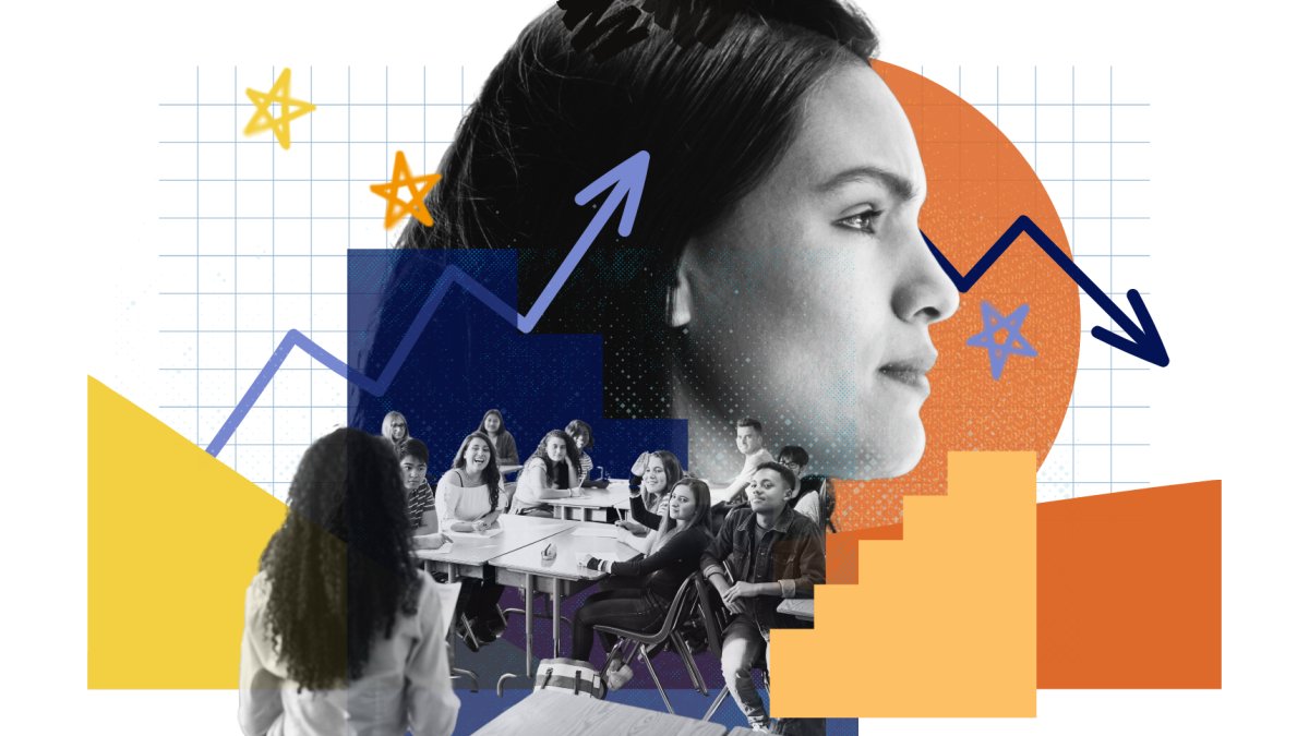 educationweek's tweet card. See how teacher morale compares across the states—and where it's highest and lowest.