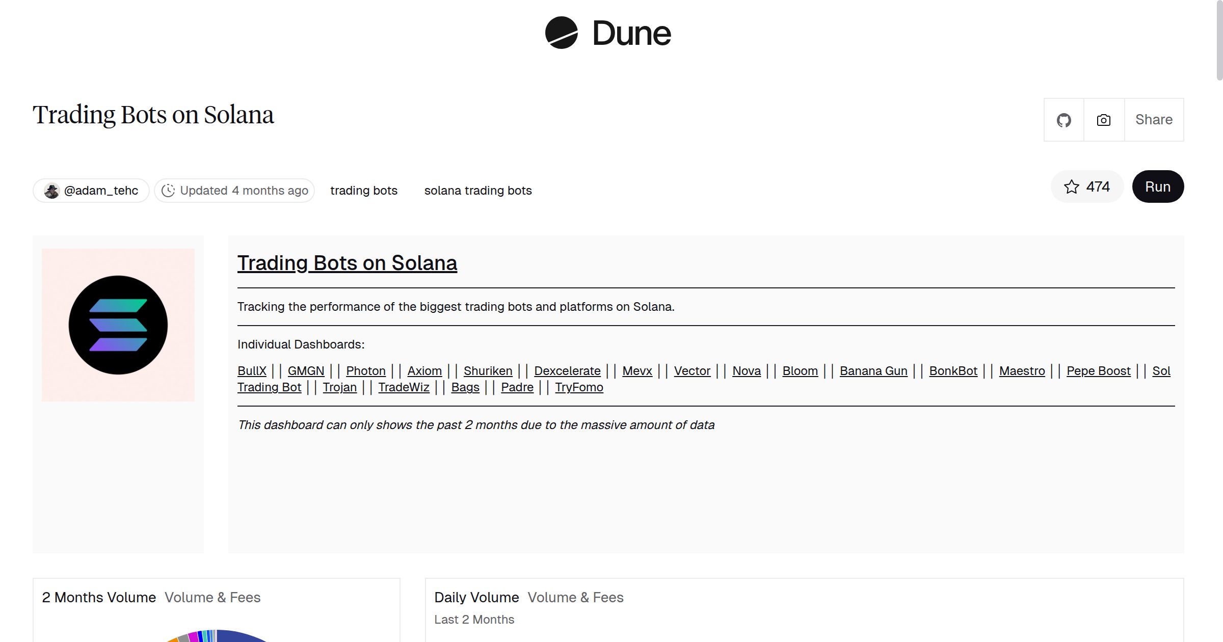Siegfried90210's tweet card. Dune is the all-in-one crypto data platform — query with SQL, stream data via APIs & DataShare, and publish interactive dashboards across 100+ blockchains.