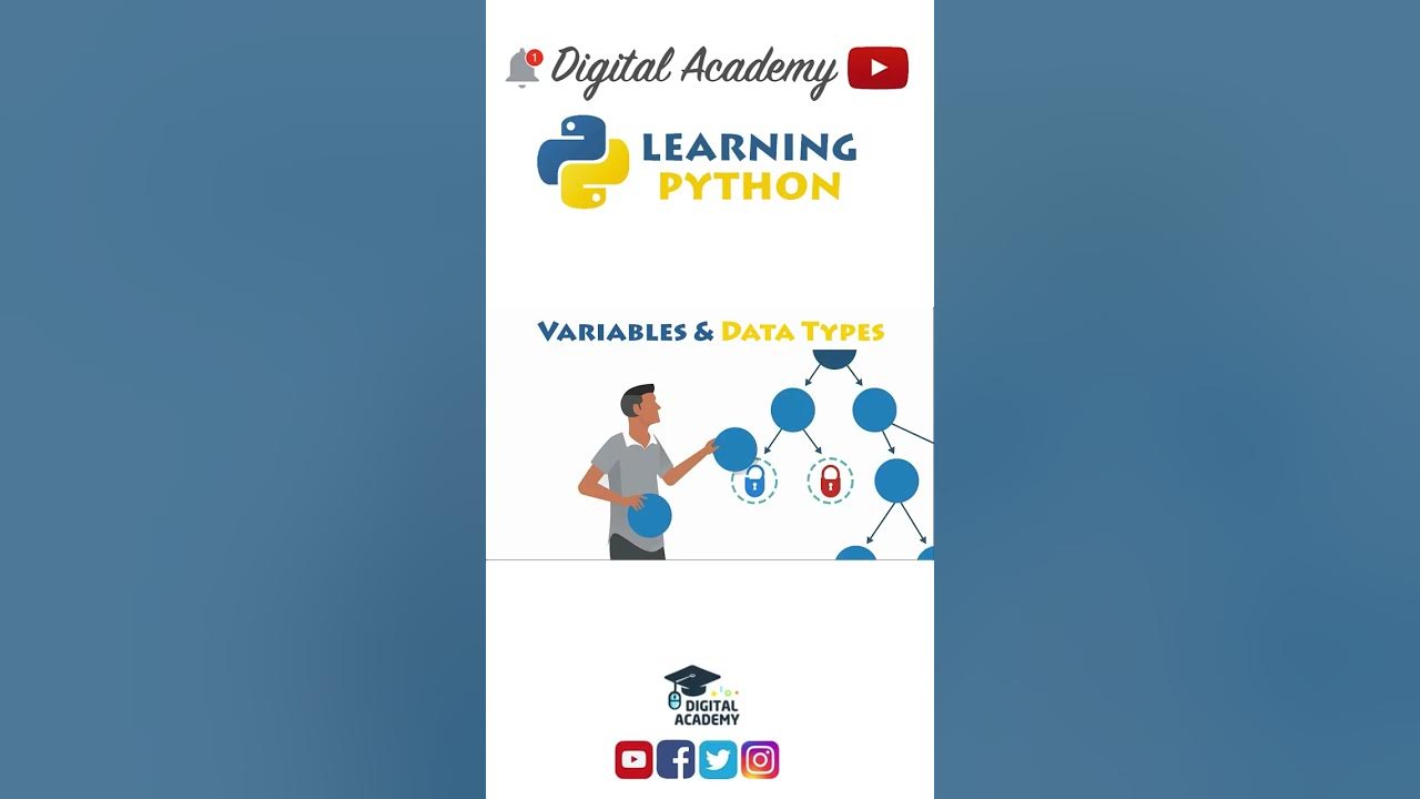DigitalAcademyy's tweet card. Numbers in Python (Int, Float, Complex, Boolean) - Python Data Types...