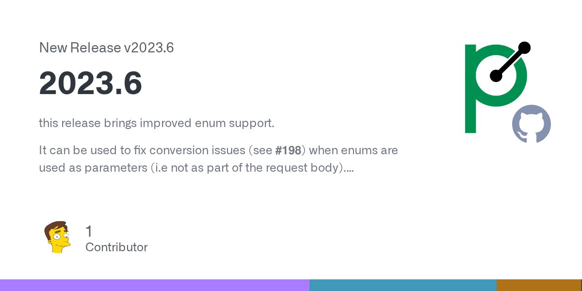 OpenApiProcess's tweet card. this release brings improved enum support. It can be used to fix conversion issues (see #198) when enums are used as parameters (i.e not as part of the request body). See the core release notes 202...