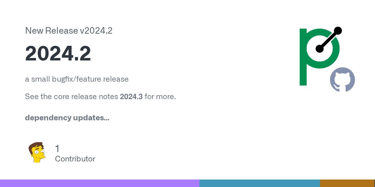 OpenApiProcess's tweet card. a small bugfix/feature release See the core release notes 2024.3 for more. dependency updates updated openapi-processor-core to 2024.3 (was 2024.2)