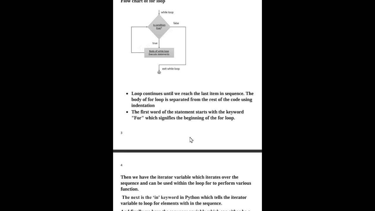 RadhikaCodeHub's tweet card. For Loop in python #coding #programming #pythontutorial #tech...