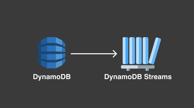 programmeratwk's tweet card. Best of Speed and Resilience