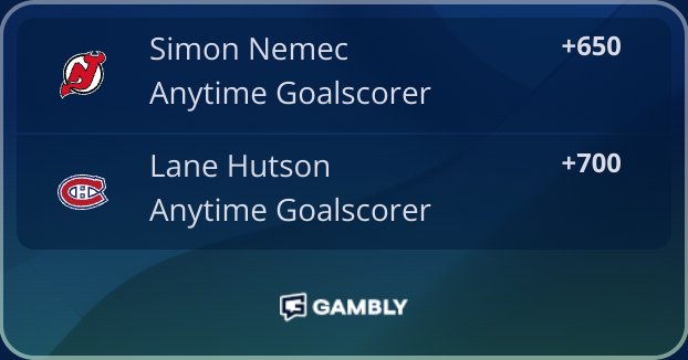 Tweet card summary image