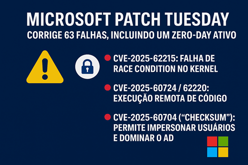 brainworkblog's tweet card. A Microsoft lançou o Patch Tuesday de novembro de 2025 com correções para 63 falhas de segurança, incluindo o zero-day CVE-2025-62215 no kernel do Windows e vulnerabilidades críticas no Kerberos e...