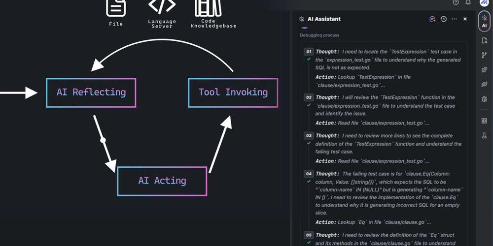 MarsCode_Team's tweet card. Backgroud The automation of software engineering tasks has long been a goal for...