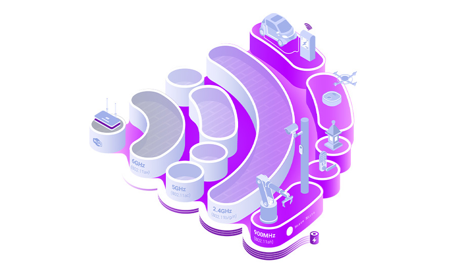 todo_arduino's tweet card. Morse Micro y AzureWave presentan el módulo Wi-Fi HaLow más pequeño del mundo