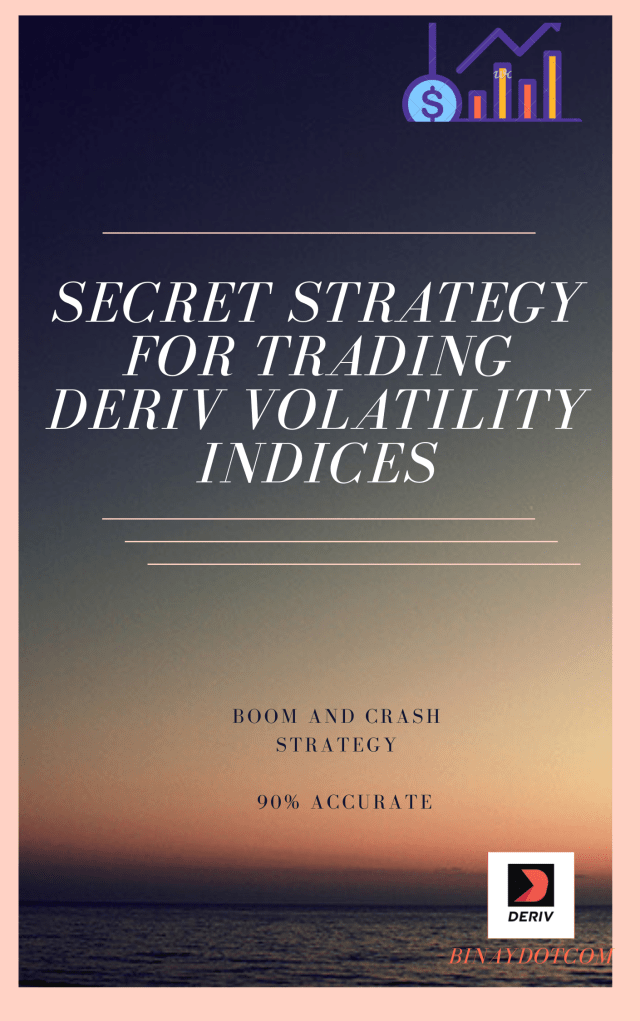 UkemeJames5's tweet card. How to trade boom and crash, deriv, trading strategy