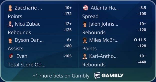 Tweet card summary image