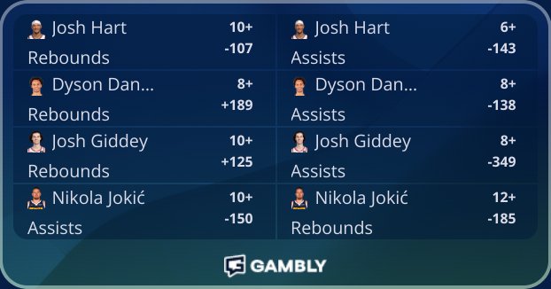 Tweet card summary image