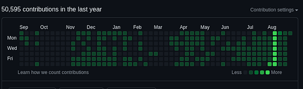 lool_wwwff's tweet card. Hello, Medium readers!