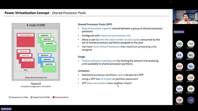 guriguri_dW's tweet card. Resource Groups in Power11
