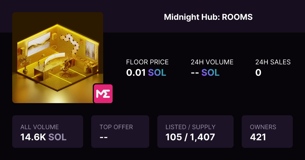 RoomsTVlive's tweet card. ROOMS - An NFT Collection of 2525 3D-modeled rooms in the Solana Blockchain. These are your keys to get exclusive access to Digital Nomads. Rooms TV - A live streaming platform that integrates Web 3...