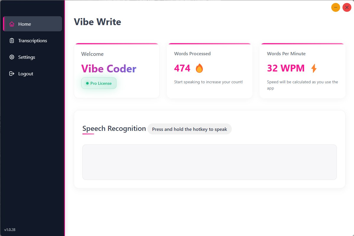 codingmenace's tweet card. Boost productivity with real-time speech to text transcription in multiple languages