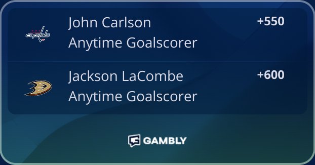 Tweet card summary image