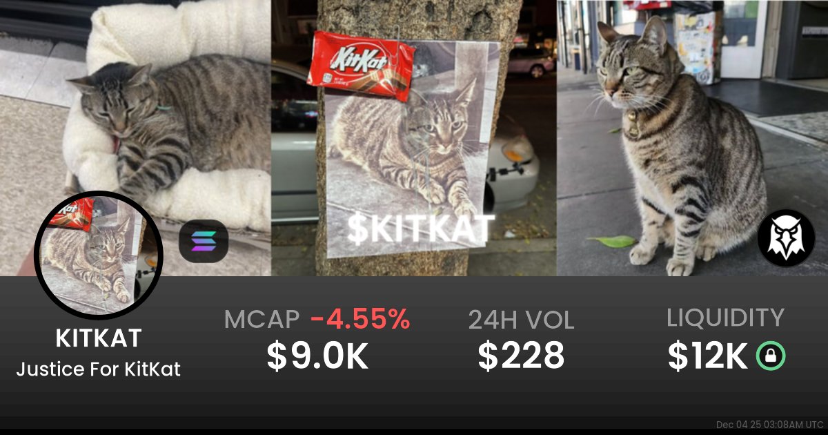BitLad_Crypto's tweet card. $0.000009035 Justice For KitKat (KITKAT) realtime price charts, trading history and info - KITKAT / SOL on Solana / PumpSwap