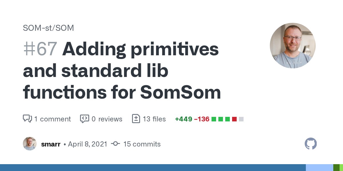smarr's tweet card. This PR adds various bits for SomSom to work. Not all SOM implementations are made ready to support the primitives yet. The current status is: Status SOM PR ✅ SOM (java) SOM-st/som-java#25 ...