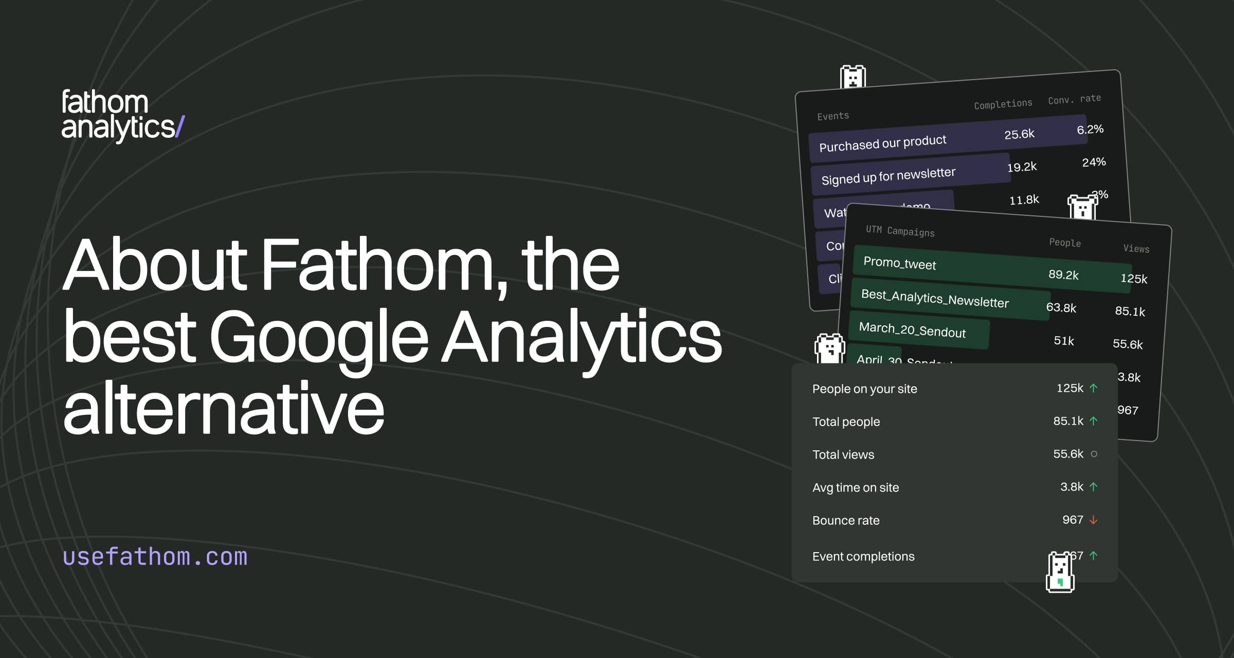 usefathom's tweet card. Fathom Analytics has always been happily bootstrapped, fiercely independent and entirely self-funded. Here’s more info about our company.