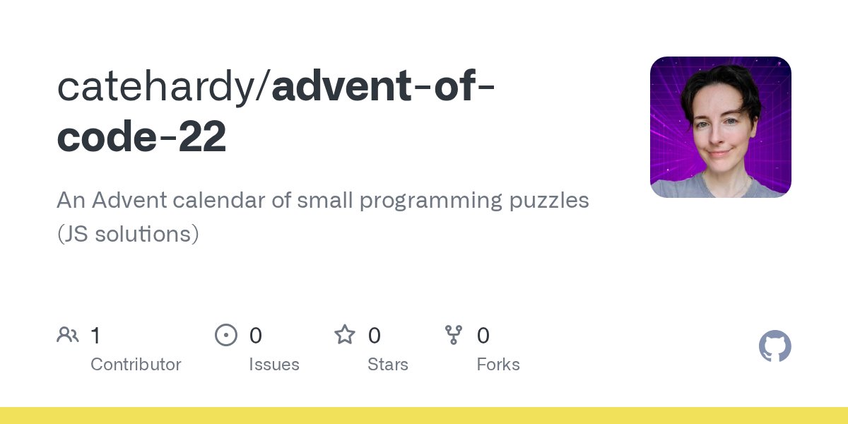 CoderCate's tweet card. An Advent calendar of small programming puzzles (JS solutions) - catehardy/advent-of-code-22