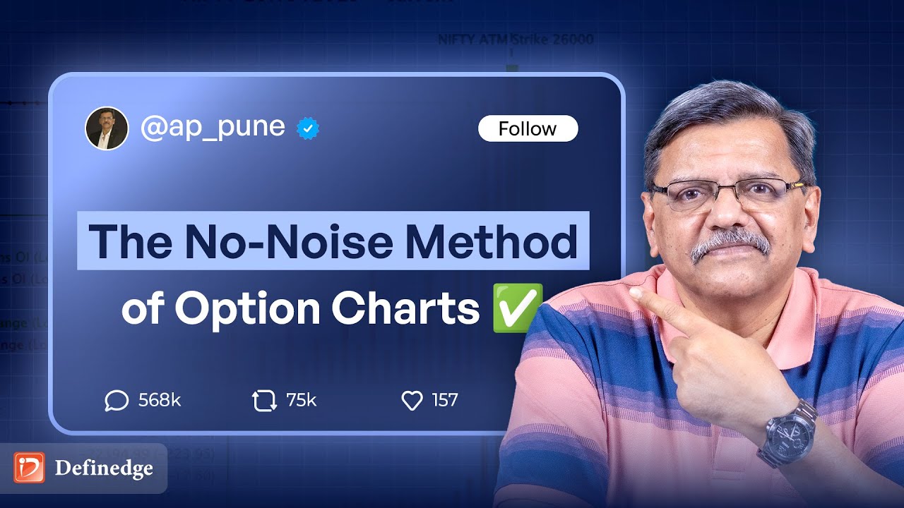 ap_pune's tweet card. The Most Objective Way to Trade Options using P&F Charts!