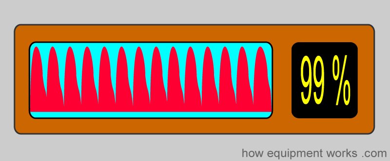 doctorhumano's tweet card. Principles of how pulse oximetry works explained without using complicated physics.