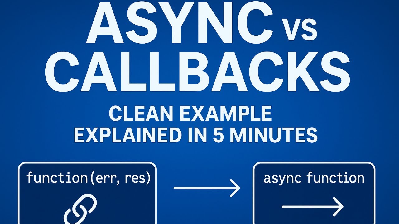 rizwan_webDev's tweet card. ASYNC/AWAIT vs CALLBACKS — Clean Example Explained in 15 Minutes...