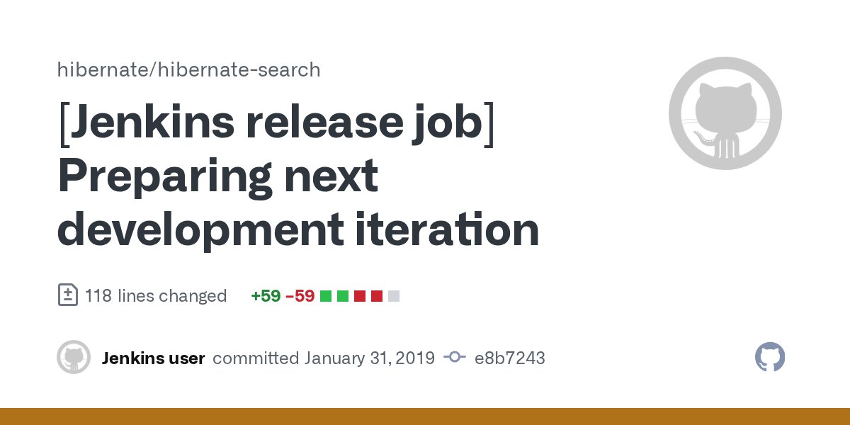 hibernate_dev's tweet card. [Jenkins release job] Preparing next development iteration · hibernate/hibernate-search@e8b7243