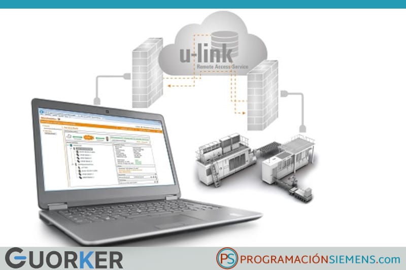 programacionS7's tweet card. U-link de Weidmüller es el servicio den la nube para poder acceder de forma remota a los routers de la compañía alemana.