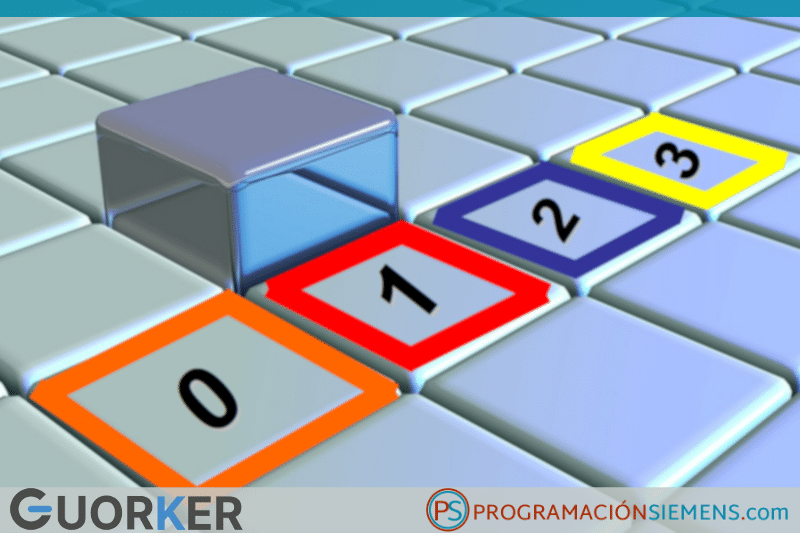 programacionS7's tweet card. Definición de lo que que es un array en TIA Portal con ejemplos diferentes y prácticos de cómo se debe usar en tus PLC Siemens.