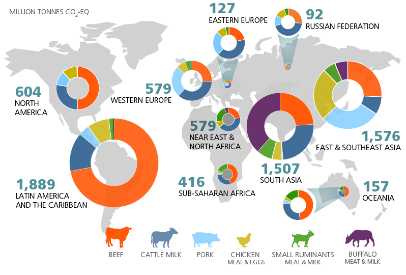 ParsingScience's tweet card. Reducing greenhouse gas emissions per kilogram of protein produced is likely to have a bigger effect on climate mitigation than persuading people to eat less meat, eggs and dairy.