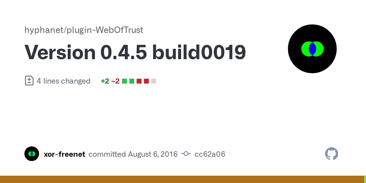 freenet_changes's tweet card. Changelog in appended tag "build0019".