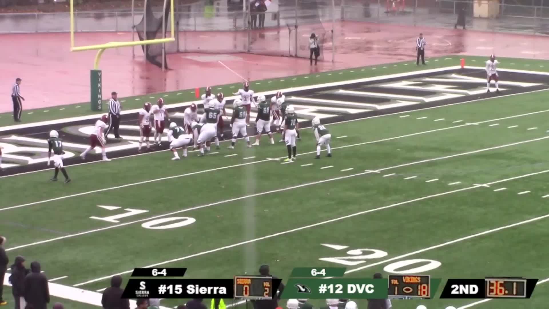 ahauptman8's tweet card. Season Highlights🎱