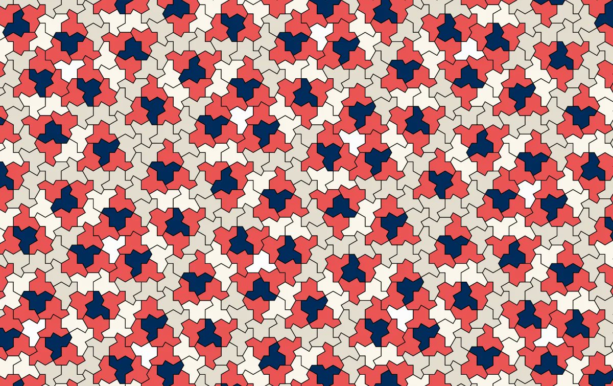 newsycombinator's tweet card. Experts have searched for decades for a polygon that only makes non-repeating patterns. But no one knew it was possible until now