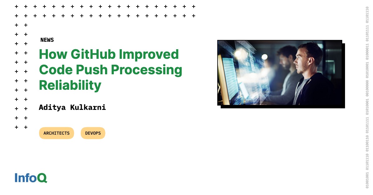 MunshiPremChnd's tweet card. GitHub has rolled out several technical upgrades to enhance the reliability and efficiency of code pushes, one of the frequent actions performed by developers on the platform. This move addresses...