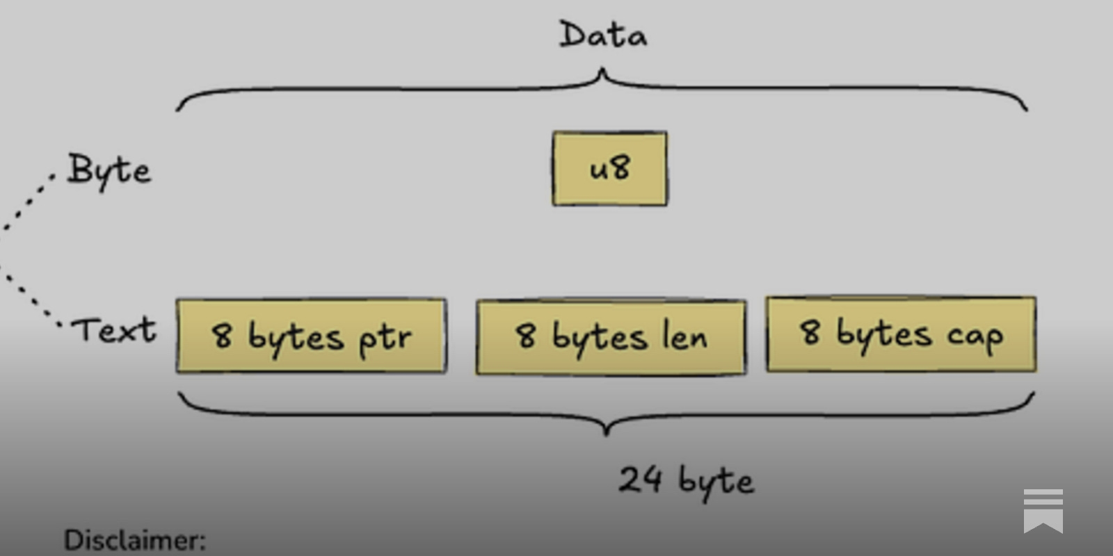 cuongleqq's tweet card. Every time I explain Rust's enums to someone new, I get the same reaction: "Wait… enums can do that?"