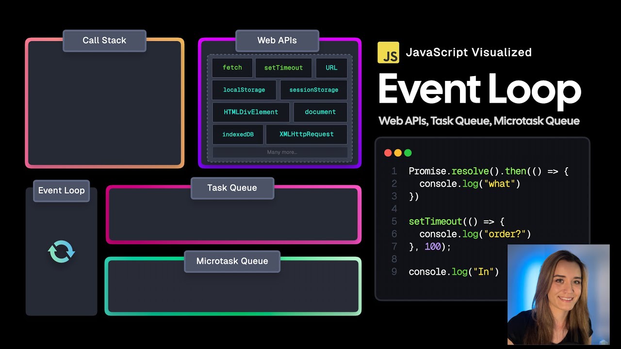lydiahallie's tweet card. JavaScript Visualized - Event Loop, Web APIs, (Micro)task Queue