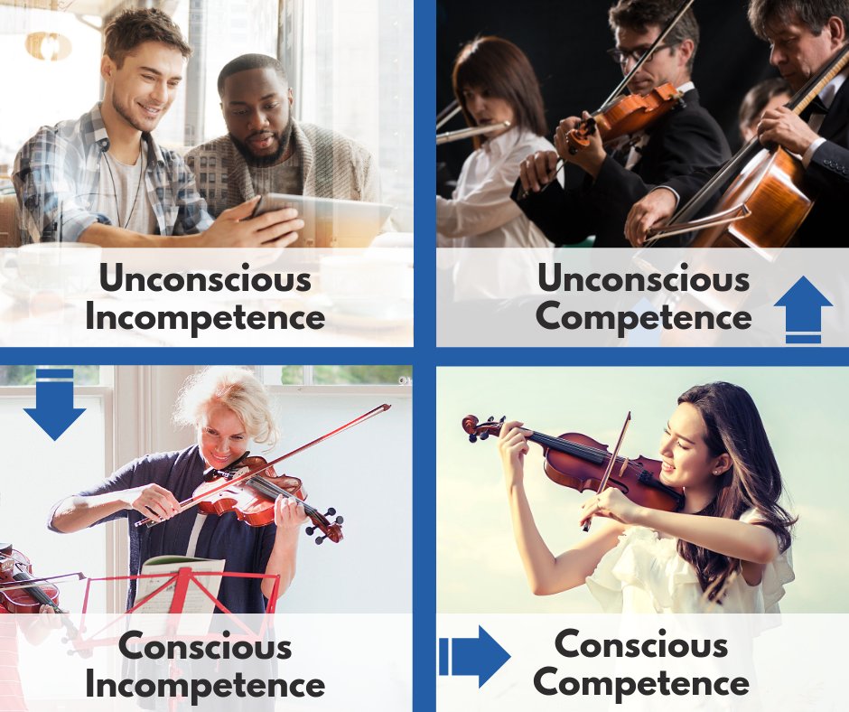 PeterWinick's tweet card. As a thought leader, you’ve spent years thinking about the nuances and complexity of your content. While you might spend your idle time…