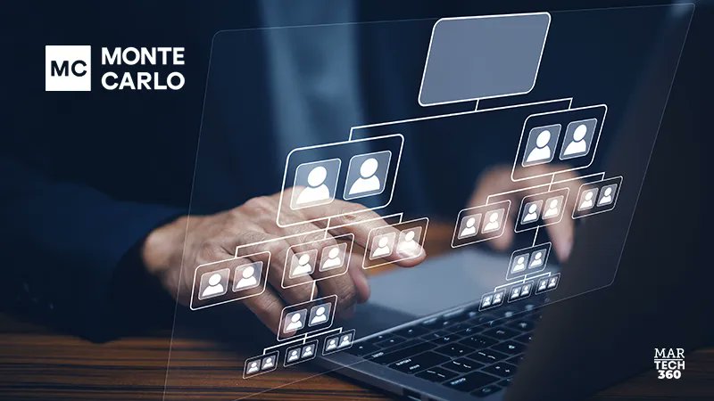 360MarTech's tweet card. Monte Carlo launches Salesforce integrations to boost data trust for critical business workflows and AI-powered applications.