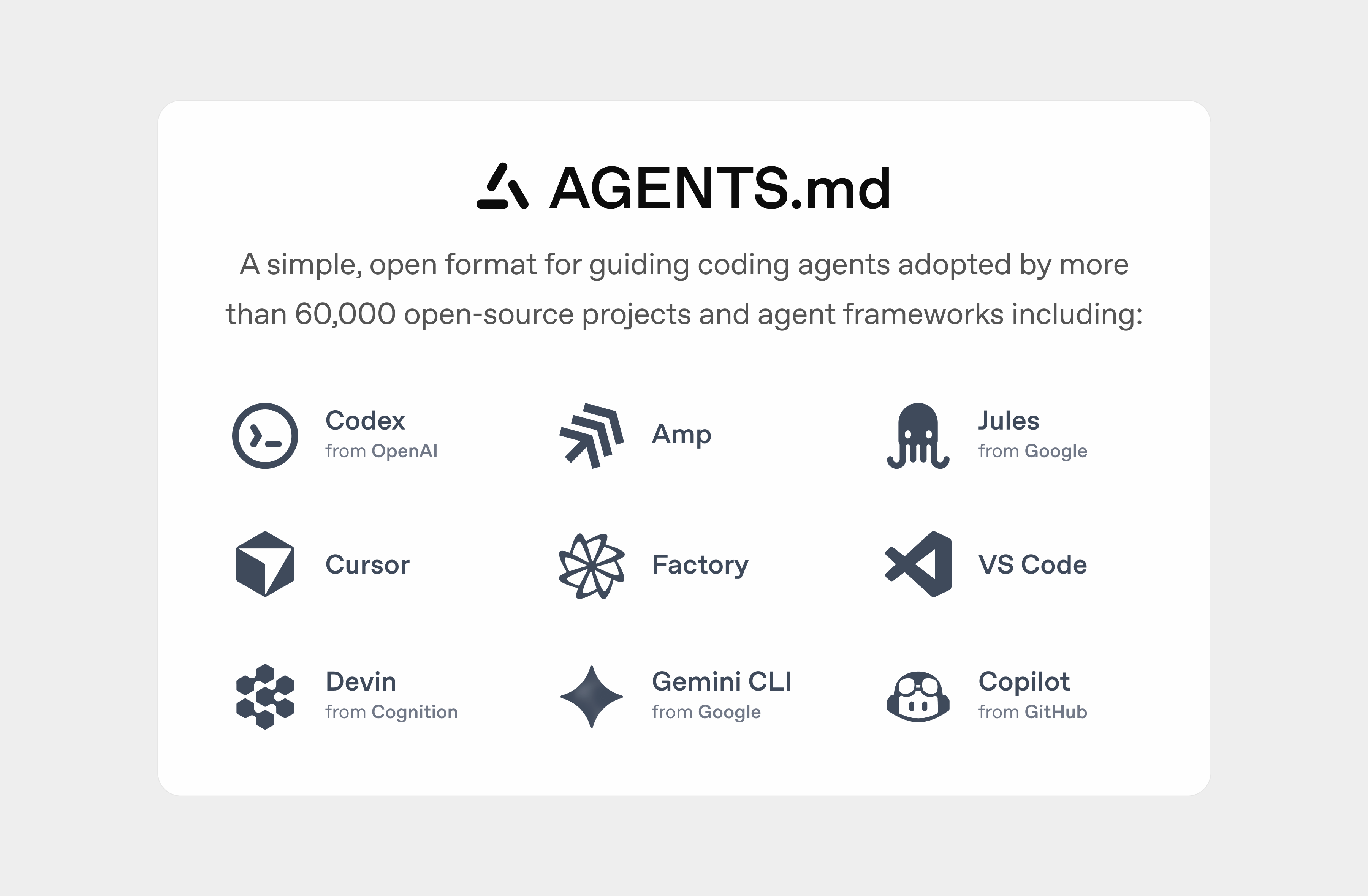 G_Programming's tweet card. AGENTS.md is a simple, open format for guiding coding agents. Think of it as a README for agents.