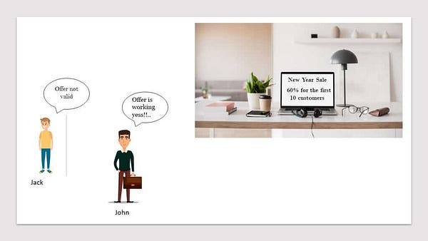 CoderPrequel's tweet card. In the previous blog we have seen what is web 3 and how is it different from web 1 and web 2 so in this blog let us see what is crypto…